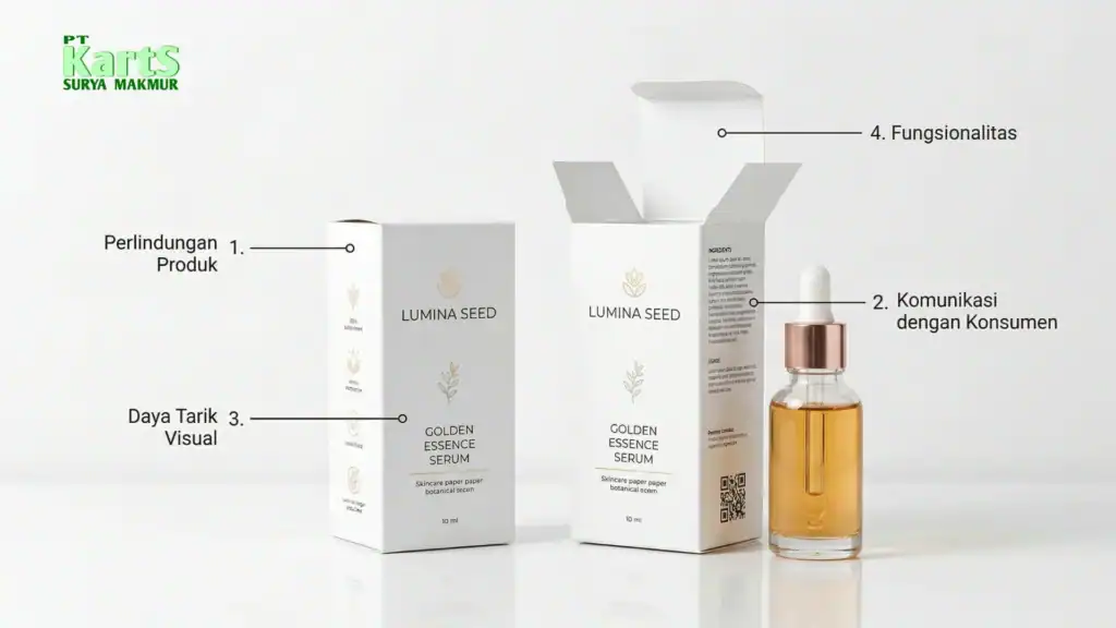 desain packaging skincare