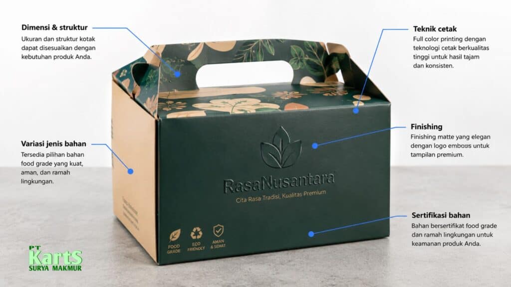 karton box custom