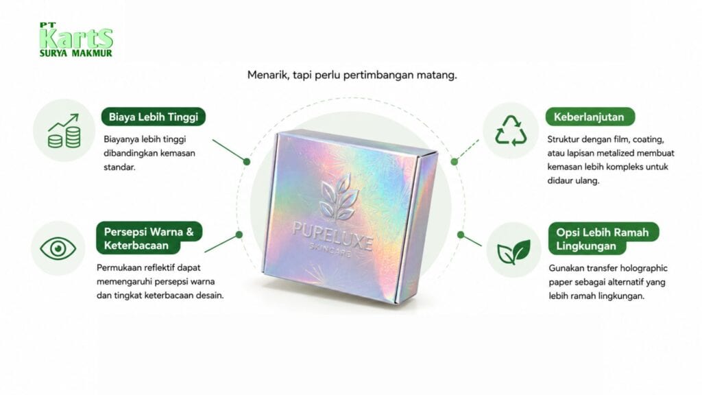holographic packaging