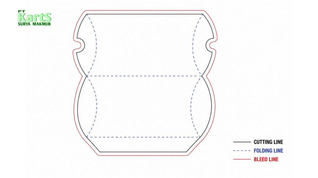 template pillow packaging